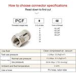PCF6-02 LAIZE 2個入りメスネジ直線空気圧クイックフィッティングコネクター、PCF4-01 (10個), PCF4-02 (10個), PCF6-01 (10個), PCF6-02 (2個), PCF6-03 (2個), PCF6-04 (1個), PCF8-01 (2個), PCF8-02 (2個), PCF8-03 (1個), PCF8-04 (1個), PCF10-01 (1個)