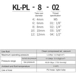 PL8-02 LAIZE ニッケルメッキ銅製気管クイックフィッティングロックメスコネクター、PL4-M5, PL4-01, PL4-02, PL6-M5, PL6-01, PL6-02, PL8-01, PL8-02