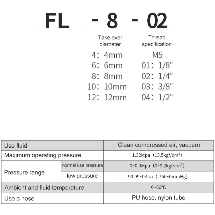 LAIZE ニッケルメッキ銅製トラキア クイックフィッティング ツイストエルボーロック メスコネクター、FL8-03、FL8-04、FL10-03、FL10-04、FL12-02、FL12-03、FL12-04