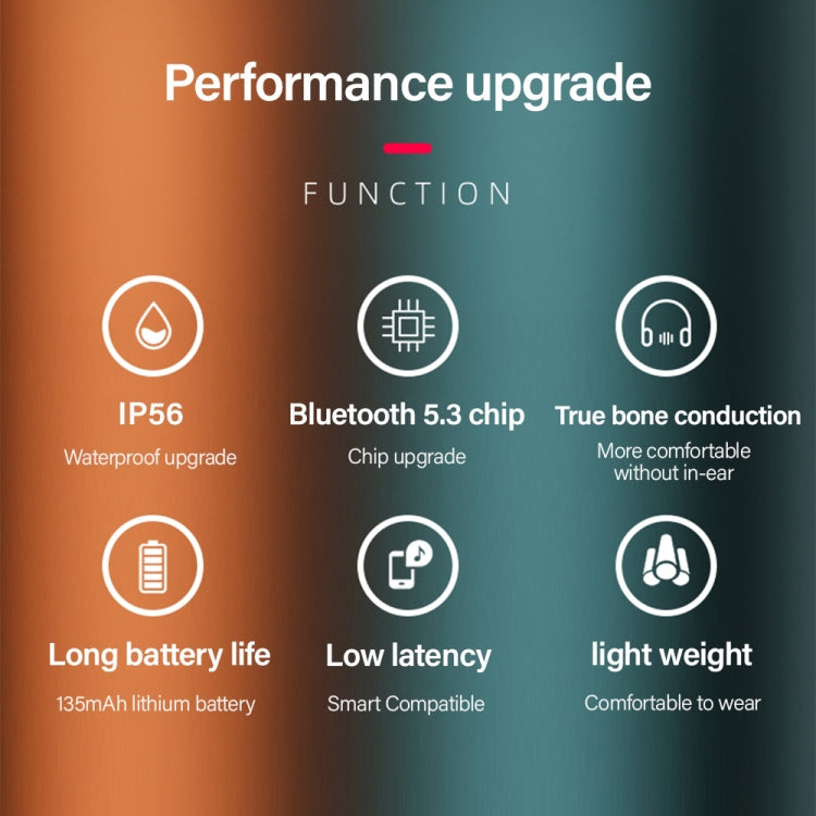 Lenovo X3 Pro 骨伝導ワイヤレスBluetooth 5.3 スポーツイヤホン マイク付き