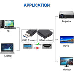 USB 3.0からHDMI変換 大型シェル、大型シェル