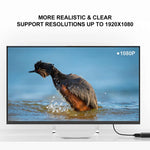 USB 3.0からHDMI変換 大型シェル、大型シェル