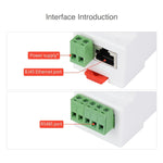 Waveshare DINレール RS485 から RJ45 シリアルサーバー POE機能付き, 23273