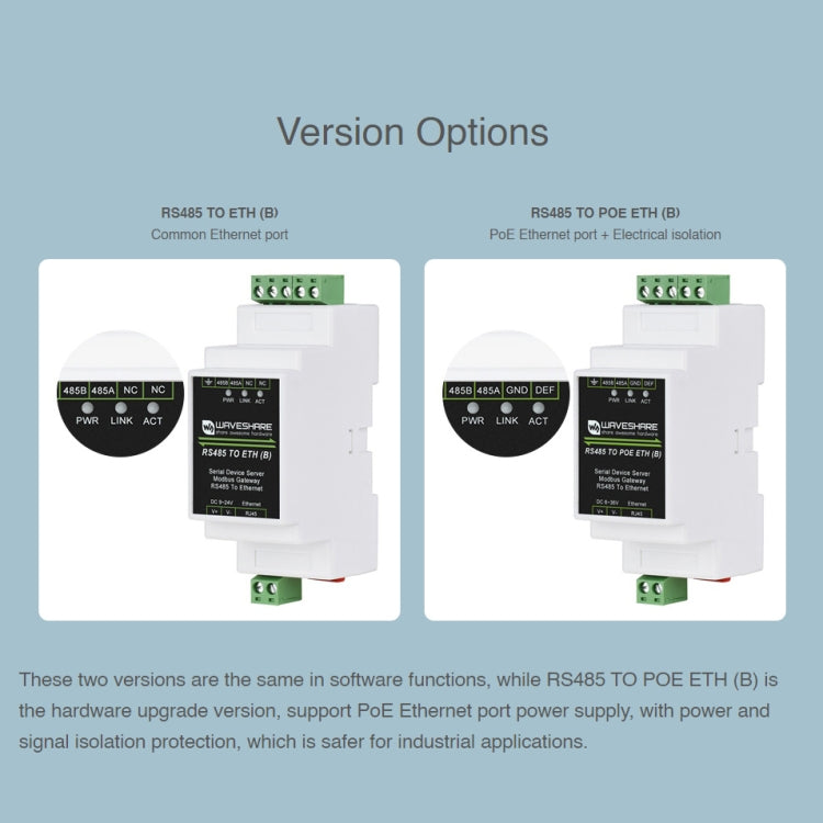 Waveshare DINレール RS485 から RJ45 シリアルサーバー POE機能付き, 23273