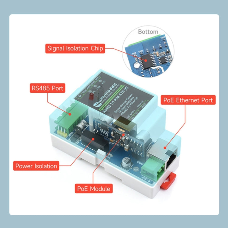 Waveshare DINレール RS485 から RJ45 シリアルサーバー POE機能付き, 23273