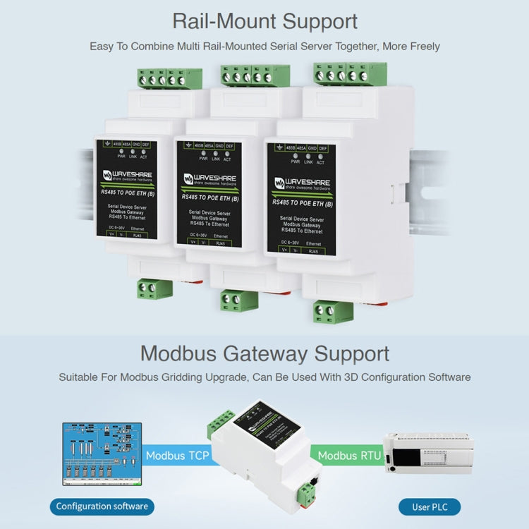 Waveshare DINレール RS485 から RJ45 シリアルサーバー POE機能付き, 23273