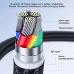 JOYROOM 2.4A USB から 8ピン Surpassシリーズ 急速充電データケーブル、0.25m、1.2m