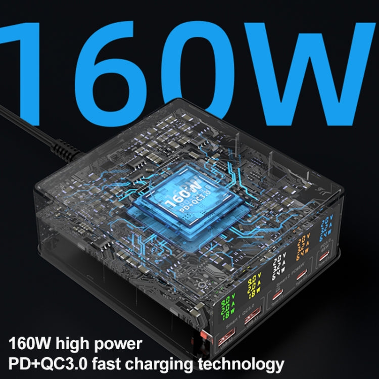 868H 6in1 160W 3 PD Type-C + 2 QC3.0 USBポート マルチポート充電器、868H