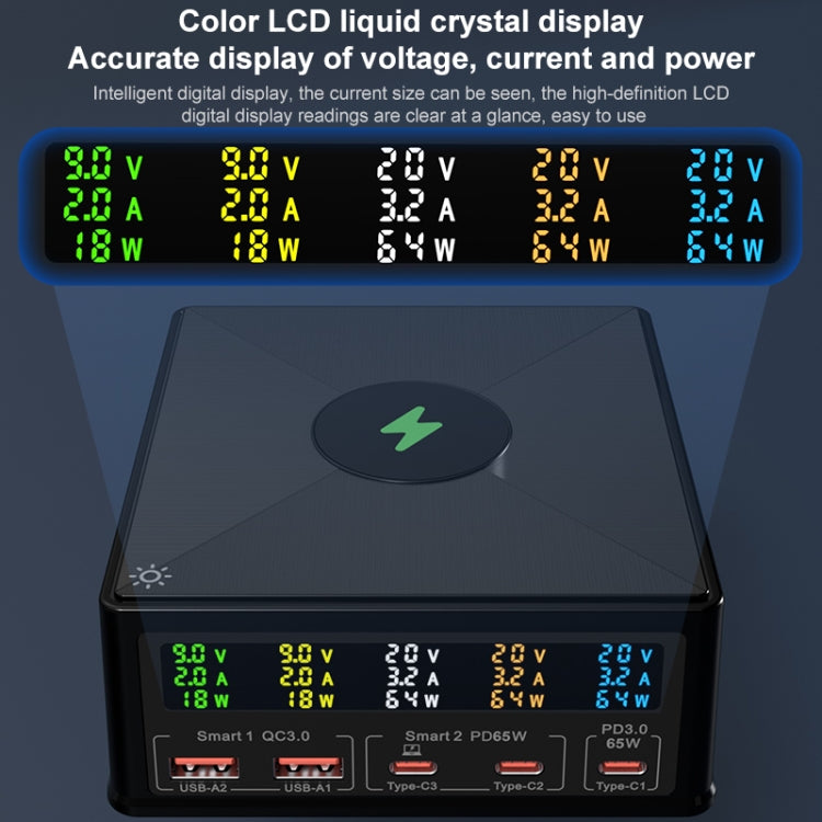 868H 6in1 160W 3 PD Type-C + 2 QC3.0 USBポート マルチポート充電器、868H