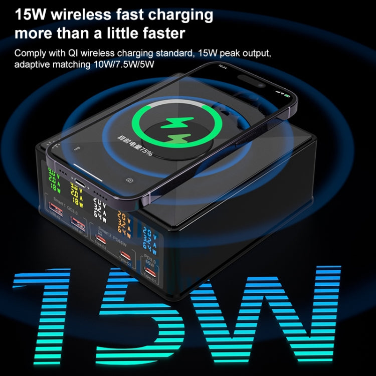 868H 6in1 160W 3 PD Type-C + 2 QC3.0 USBポート マルチポート充電器、868H