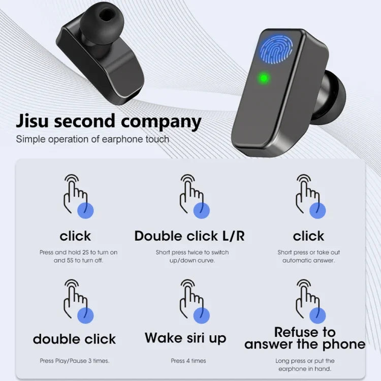 S6 TWSイヤホン 1.91インチスマートブレスレット Bluetooth通話／健康モニタリング対応