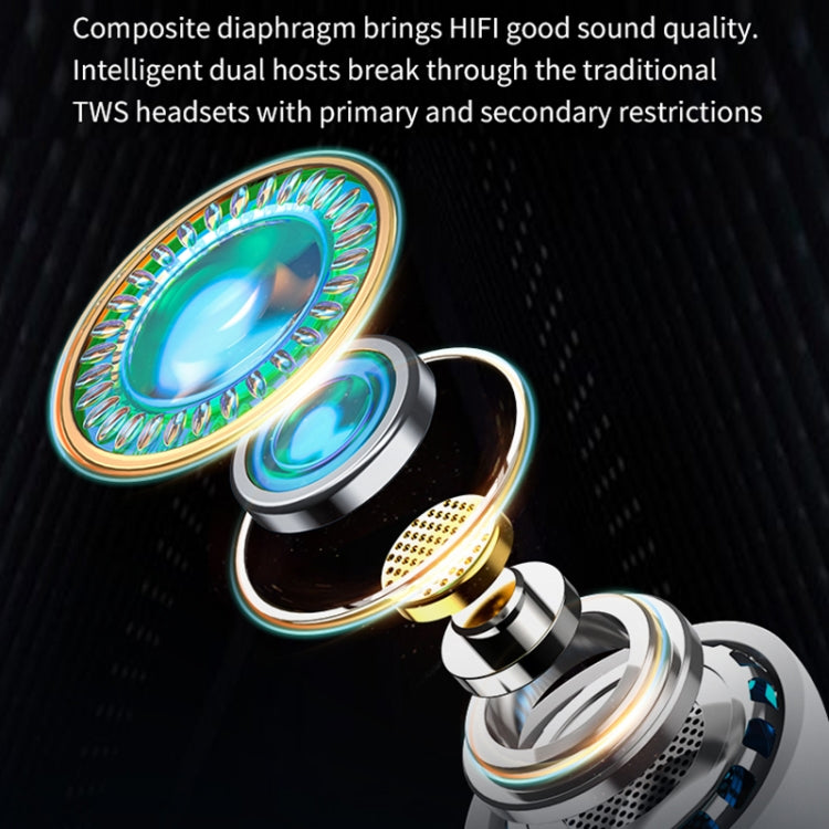 ROCK EB700 TWS Bluetooth 5.3 HIFIミュージックイヤホン、EB700