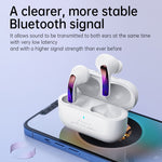 Fingertime T17 TWS ポータブルミニインイヤーワイヤレスBluetooth防水イヤホン、T17