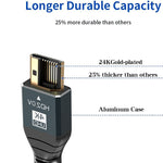 HDMI 2.0バージョン4K 60Hz HDケーブル、1m、2m、3m、5m