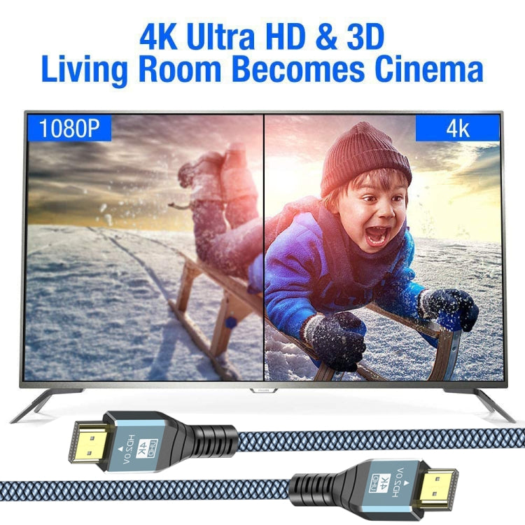 HDMI 2.0バージョン4K 60Hz HDケーブル、1m、2m、3m、5m