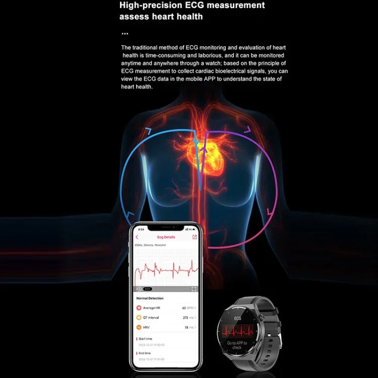 TK20 1.39インチ シリコンバンドスマートウォッチ ECG／遠隔家族ケア／体温モニタリング対応、シリコンバンド（レッド）、シリコンバンド（ブラック）、シリコンバンド（ブルー）
