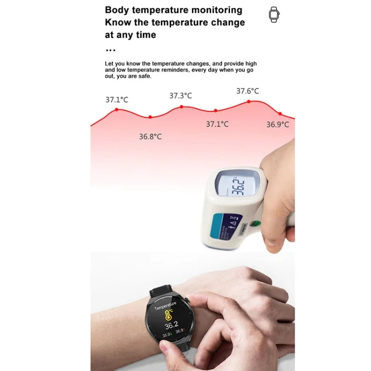 TK20 1.39インチ シリコンバンドスマートウォッチ ECG／遠隔家族ケア／体温モニタリング対応、シリコンバンド（レッド）、シリコンバンド（ブラック）、シリコンバンド（ブルー）