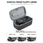Sunnylife ストレージバッグ ハンドバッグ、DJI Mavic 3 Classic / 3 ドローンボディバッグ用