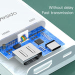 Yesido HM06 8ピン to HDMI オーディオビデオアダプター、HM06