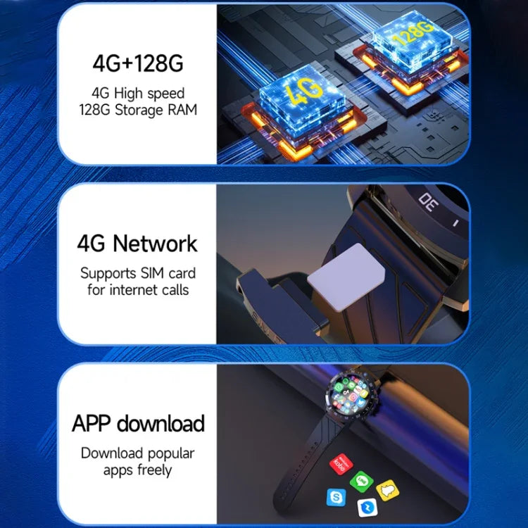 MT27 4G+64G 1.6インチ IP67防水 4G Android 8.1スマートウォッチ 心拍/GPS対応、レザーバンド