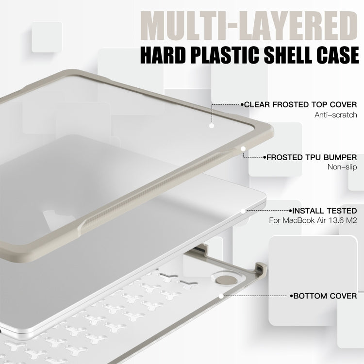 半透明ノートパソコン保護ケース MacBook Air 13.6インチ A2681 2022 / M3 2024 A3113 / M4 2025 A3240用