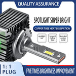P15 1 Pair D1S / D1R DC10-32V / 35W / 6000K / 4000LM IP68 Waterproof Car LED Headlight, D1S / D1R