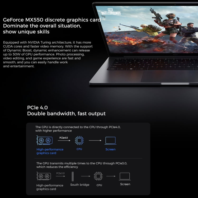 Xiaomi RedmiBook Pro 14インチ ノートパソコン、Windows 11 Home 中国版、Intel 第12世代 Core i7-12650H デカコア MX550 専用グラフィックス、i7-12650H MX550