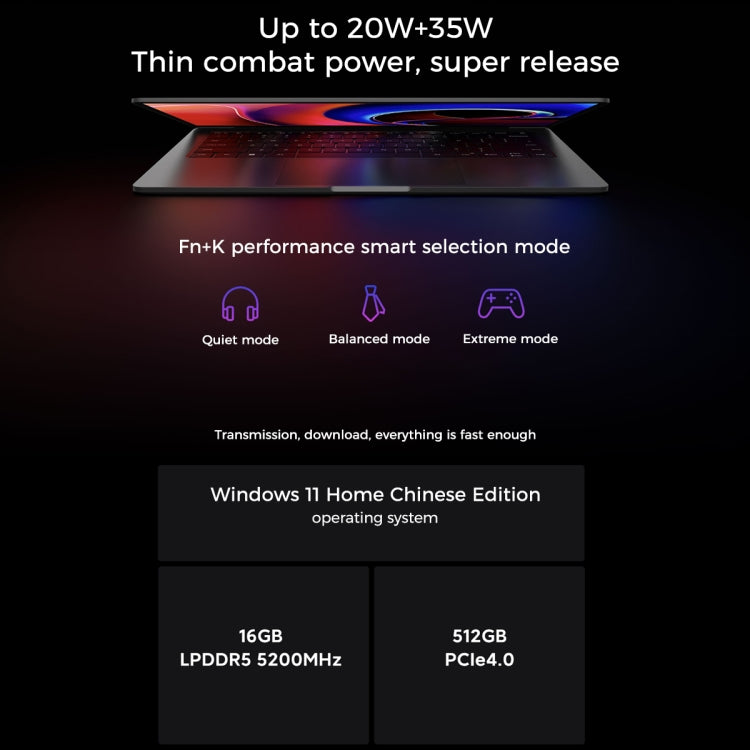 Xiaomi RedmiBook Pro 14インチ ノートパソコン、Windows 11 Home 中国版、Intel 第12世代 Core i7-12650H デカコア MX550 専用グラフィックス、i7-12650H MX550