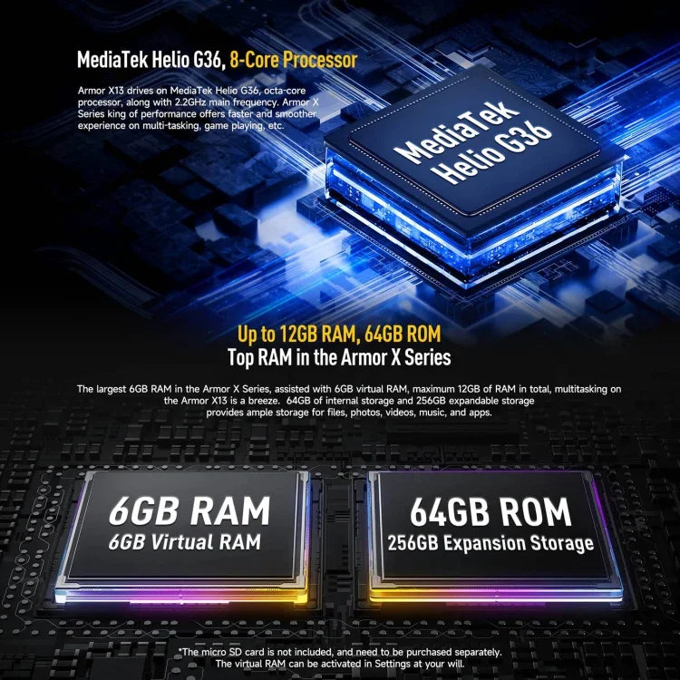Ulefone Armor X13、IP68/IP69K 耐衝撃スマホ、6.52インチ Android 15 MediaTek Helio G36 オクタコア、ネットワーク：4G、NFC、OTG、6GB+64GB