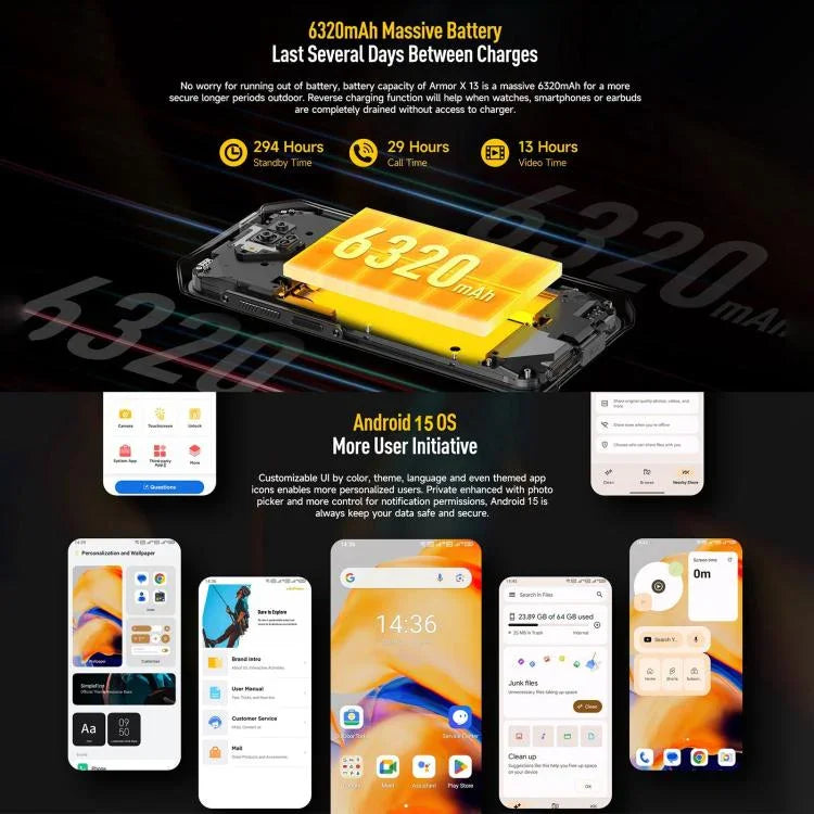 Ulefone Armor X13、IP68/IP69K 耐衝撃スマホ、6.52インチ Android 15 MediaTek Helio G36 オクタコア、ネットワーク：4G、NFC、OTG、6GB+64GB