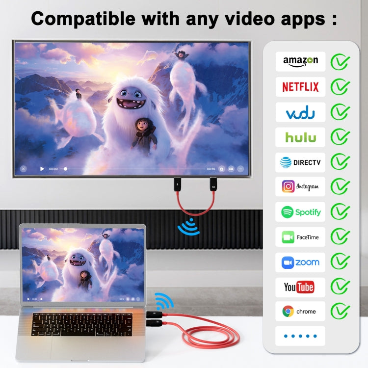 THT-020-8 4イン1 HDMI送信機 ワイヤレス画面共有セット, THT-020-8
