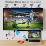 THT-020-8 4イン1 HDMI送信機 ワイヤレス画面共有セット, THT-020-8