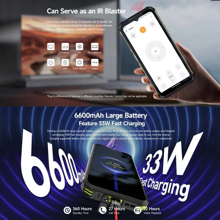 Ulefone Armor 22、IP68/IP69K 耐衝撃スマホ、6.58インチ Android 15 MediaTek Helio G96 オクタコア、ネットワーク：4G、NFC、OTG、8GB+128GB、8GB+256GB