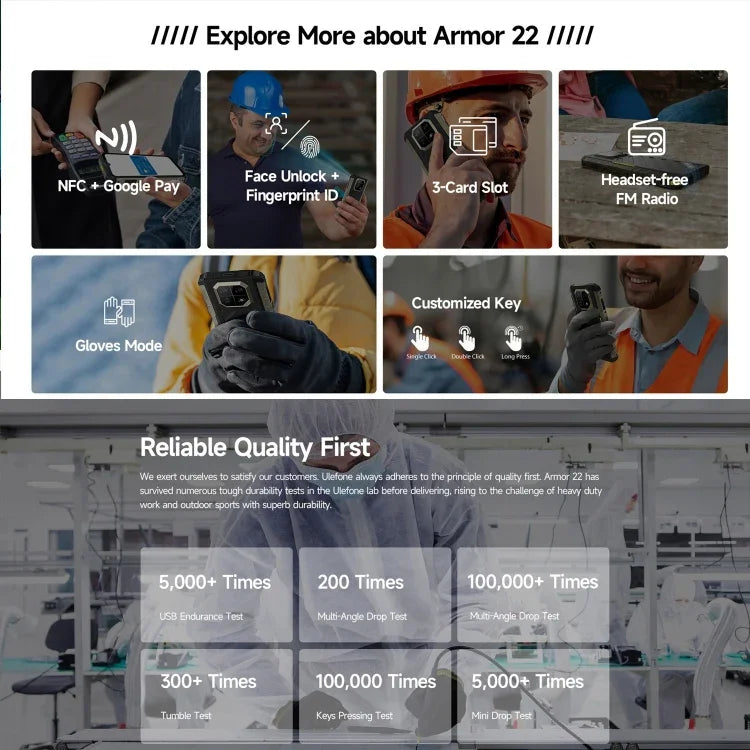 Ulefone Armor 22、IP68/IP69K 耐衝撃スマホ、6.58インチ Android 15 MediaTek Helio G96 オクタコア、ネットワーク：4G、NFC、OTG、8GB+128GB、8GB+256GB