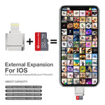 MicroDrive 8ピンからTFカードアダプター ミニiPhone & iPad TFカードリーダー、カードリーダー