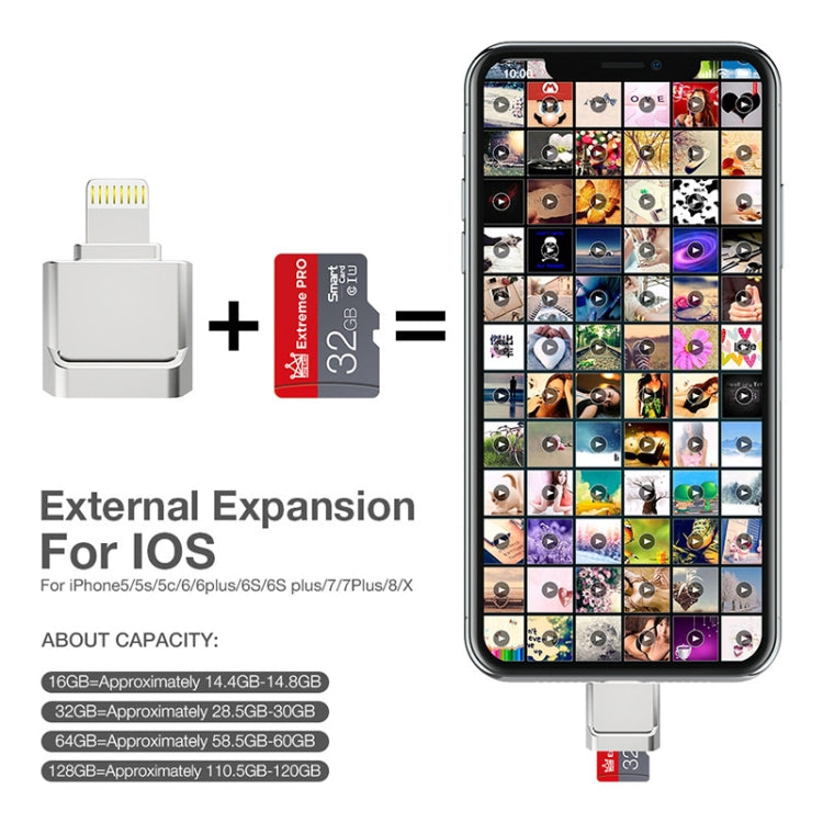 MicroDrive 8ピンからTFカードアダプター ミニiPhone & iPad TFカードリーダー、カードリーダー
