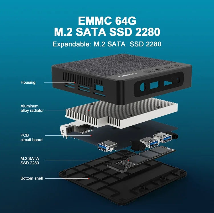 GXMO N42 Windows 11 Intel Gemini Lake N4020C ミニPC NVME SSD WiFi ミニデスクトップコンピューター、4GB+64GB、4GB+64GB+256GB