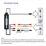 Ezcap 216 USB Audio Grabber Capture Card, Ezcap 216