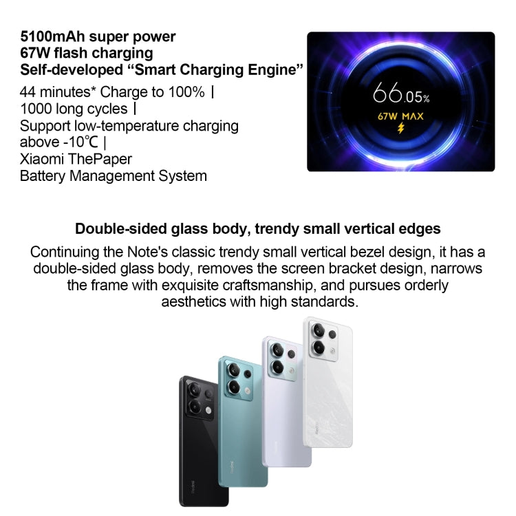 Xiaomi Redmi Note 13 Pro 5G、6.67インチ MIUI 14 Snapdragon 7s Gen 2 オクタコア 4nm 最大2.4GHz、NFC、ネットワーク：5G、16GB+512GB