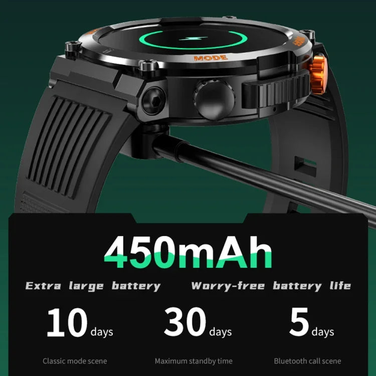 HT17 1.46インチ ラウンドスクリーン Bluetoothスマートウォッチ, 健康管理＆100以上のスポーツモード対応