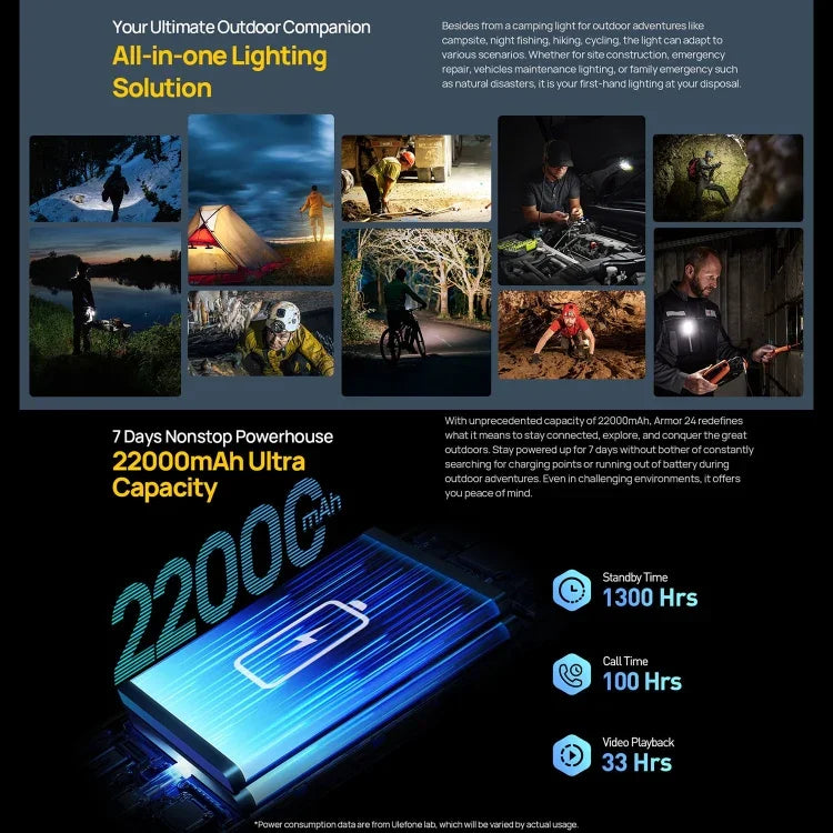 Ulefone Armor 24、耐衝撃スマホ、側面指紋認証、22000mAh、6.78インチ Android 14 MediaTek Helio G96 オクタコア、ネットワーク：4G、NFC、Armor 24