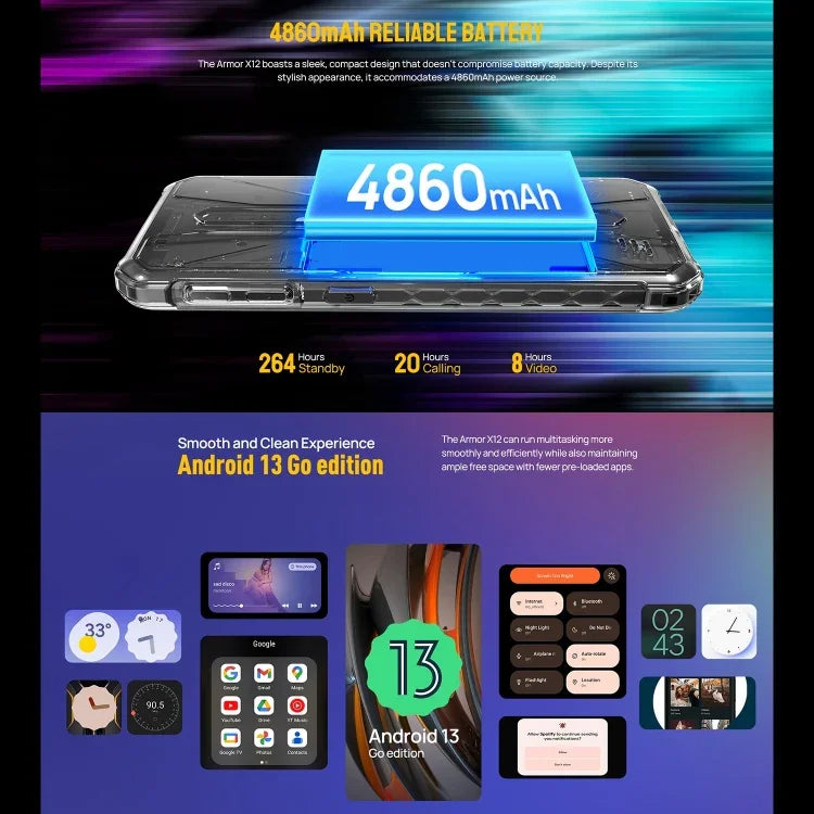 Ulefone Armor X12、耐衝撃スマホ、顔認証、5.45インチ Android 13 Go MediaTek Helio A22 クアッドコア、ネットワーク：4G、NFC、3GB+32GB