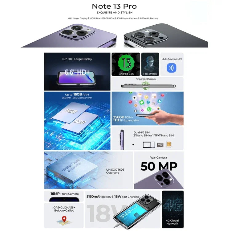 HOTWAV Note 13 Pro、側面指紋認証、6.6インチ Android 13 UMS9230 T606 オクタコア 最大1.6GHz、ネットワーク：4G、OTG、8GB+256GB