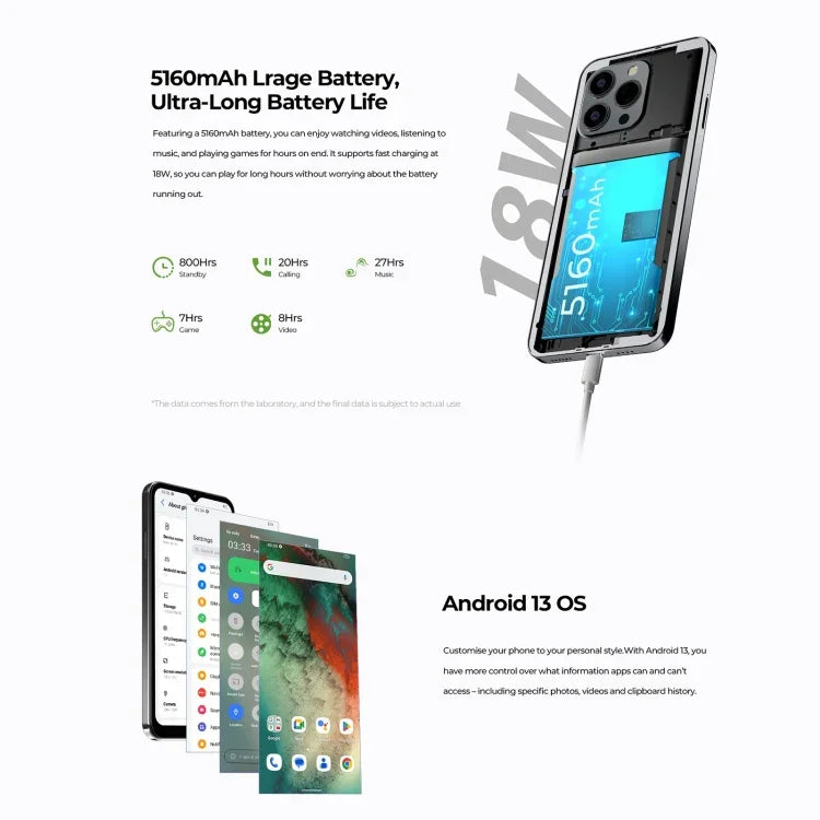 HOTWAV Note 13 Pro、側面指紋認証、6.6インチ Android 13 UMS9230 T606 オクタコア 最大1.6GHz、ネットワーク：4G、OTG、8GB+256GB