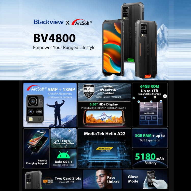 Blackview BV4800、IP68/IP69K/MIL-STD-810H、6.56インチ Android 13 MediaTek MT6761V/WB Helio A22 クアッドコア、ネットワーク：4G、OTG、BV4800 3GB+64GB
