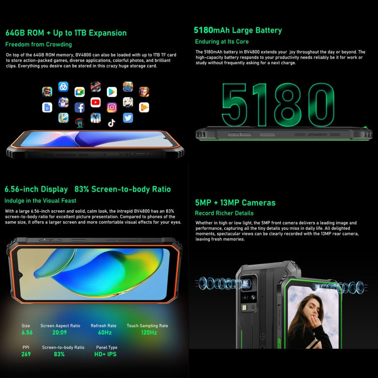Blackview BV4800、IP68/IP69K/MIL-STD-810H、6.56インチ Android 13 MediaTek MT6761V/WB Helio A22 クアッドコア、ネットワーク：4G、OTG、BV4800 3GB+64GB