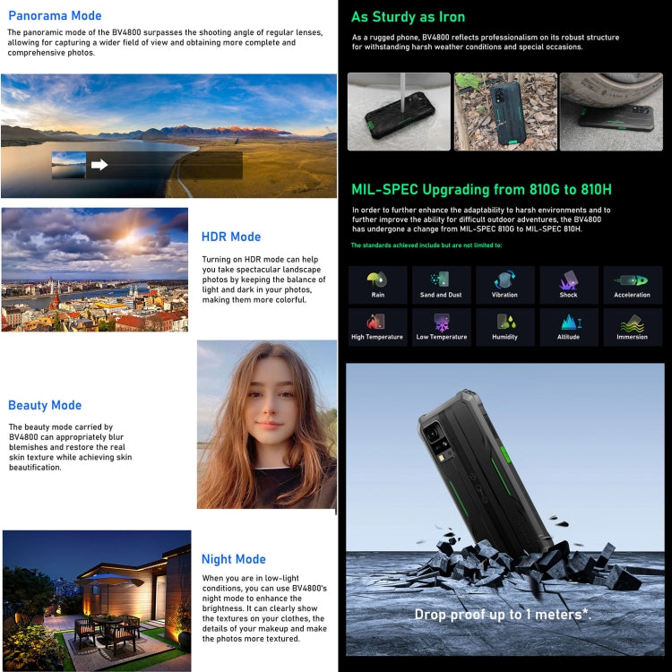 Blackview BV4800、IP68/IP69K/MIL-STD-810H、6.56インチ Android 13 MediaTek MT6761V/WB Helio A22 クアッドコア、ネットワーク：4G、OTG、BV4800 3GB+64GB
