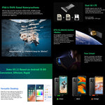 Blackview BV4800、IP68/IP69K/MIL-STD-810H、6.56インチ Android 13 MediaTek MT6761V/WB Helio A22 クアッドコア、ネットワーク：4G、OTG、BV4800 3GB+64GB