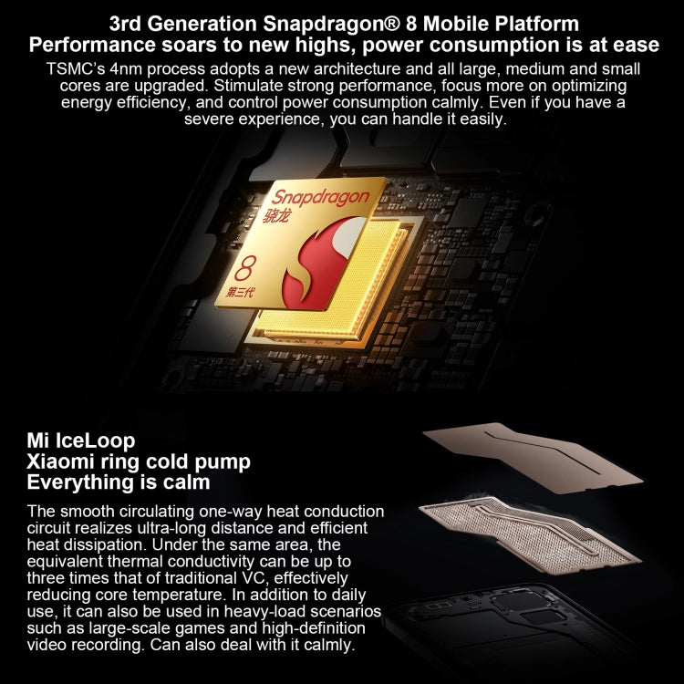 Xiaomi 14 Pro、6.73インチ Xiaomi HyperOS Snapdragon 8 Gen 3 オクタコア 4nm 最大3.3GHz、NFC、ネットワーク：5G、16GB+512GB、16GB+1TB