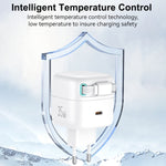 USAMS US-CC202 SMFシリーズ PD35W デュアル Type-C ポート GaN 急速充電器、EUプラグ